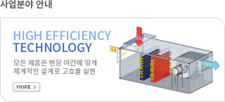 HIGH EFFICIENCY TECHNOLOGY